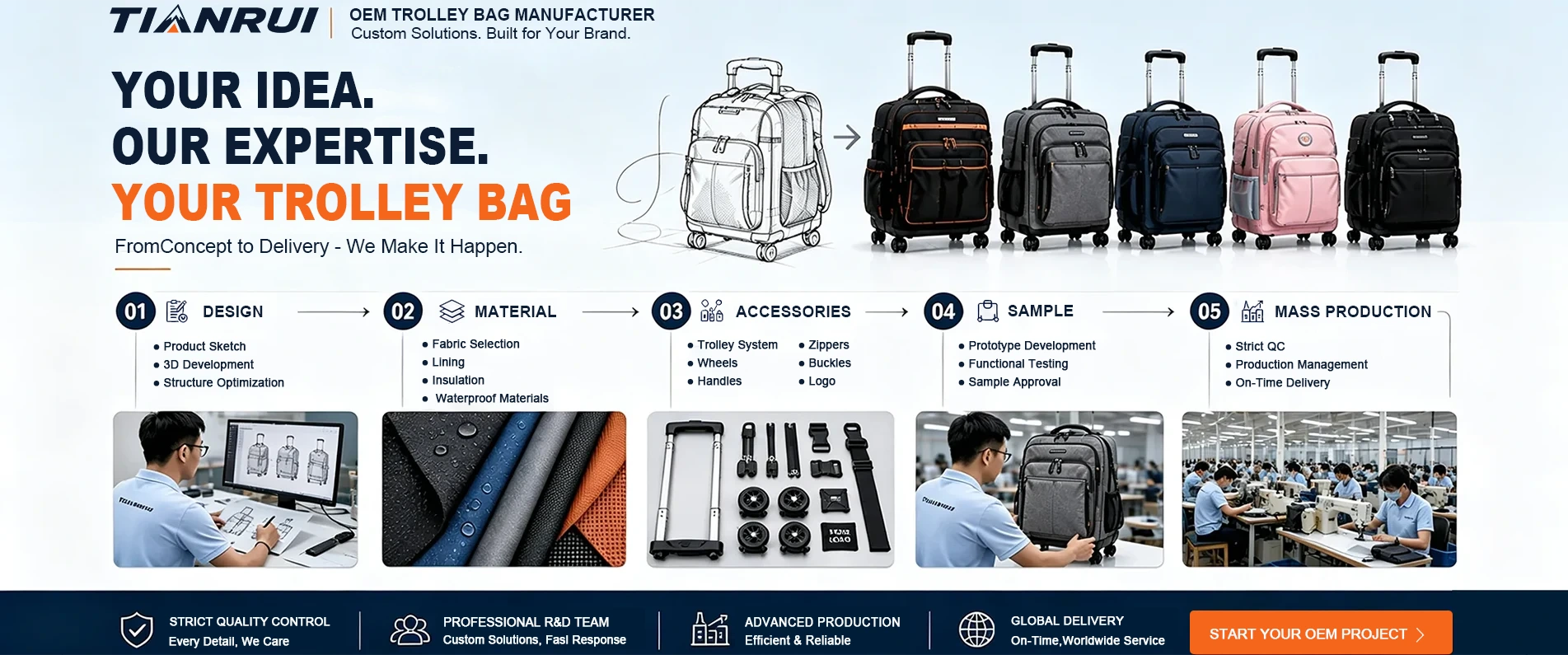 Business trolley taske producent Kina - Tianrui OEM/ODM